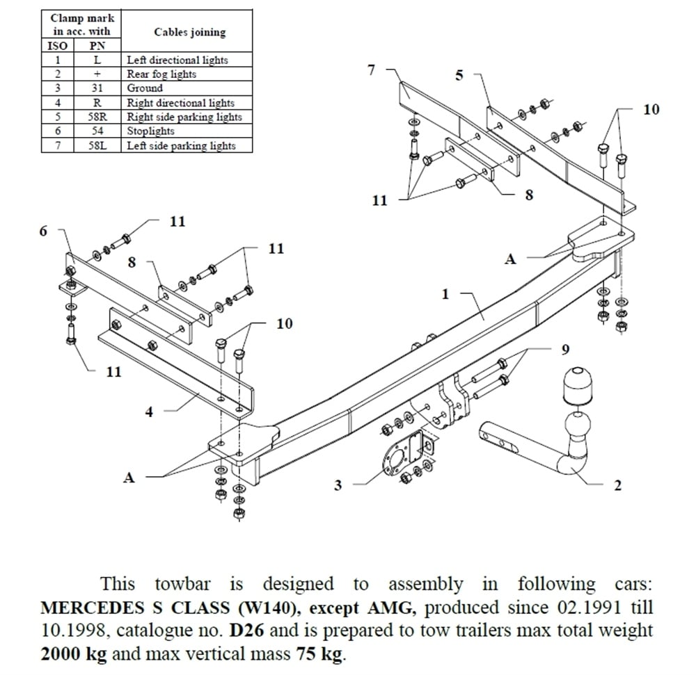 Mercedes S-Class Çeki Demiri , Kuğu Boynu - Sabit , 1991 - 1998