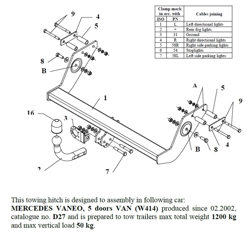 Mercedes Vaneo Çeki Demiri , Kuğu Boynu - Sabit , 2002 - Bugüne