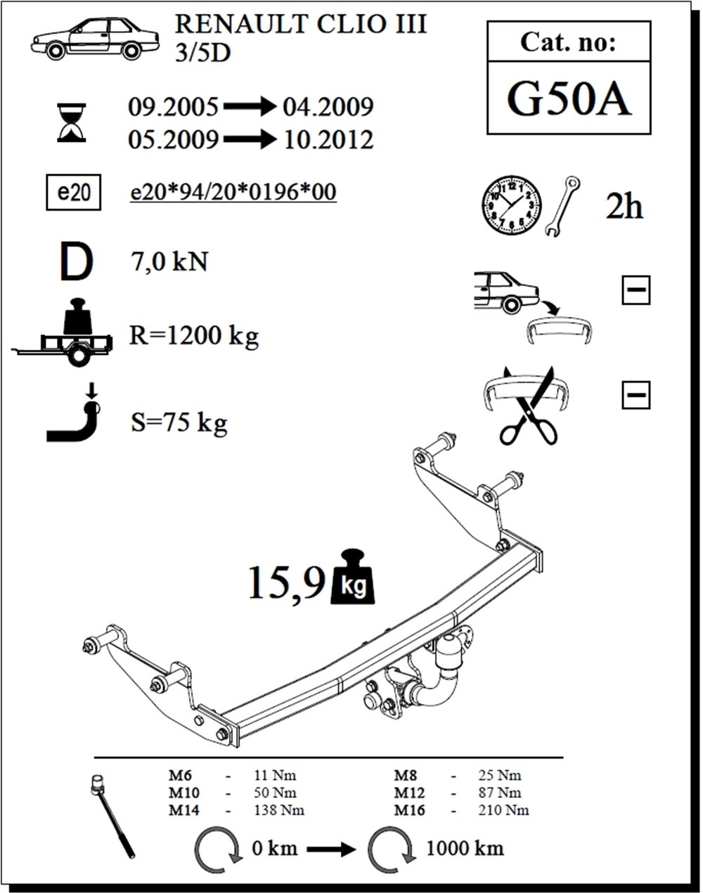 Renault Clio Çeki Demiri , Yatay Sökülebilir , 2005 - 2012