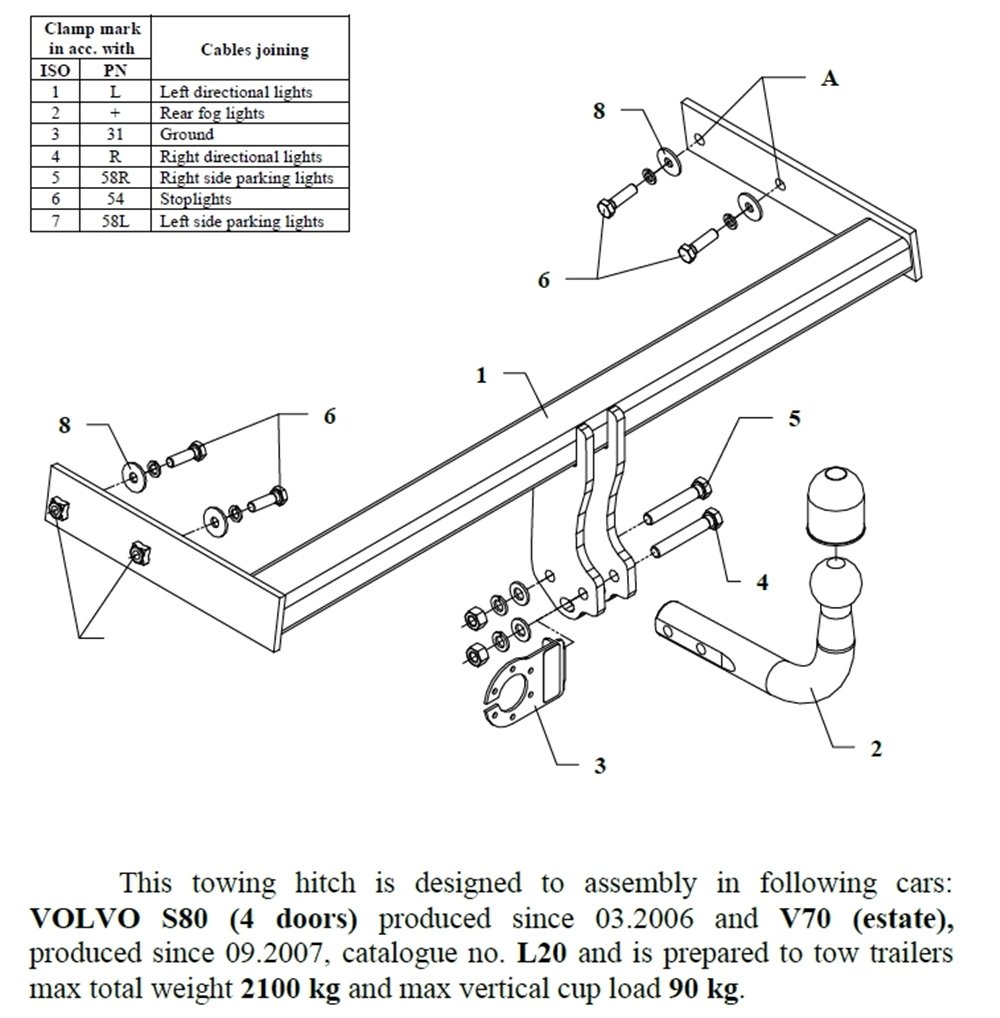 Volvo V70 Çeki Demiri , Kuğu Boynu - Sabit , 2007 - Bugüne