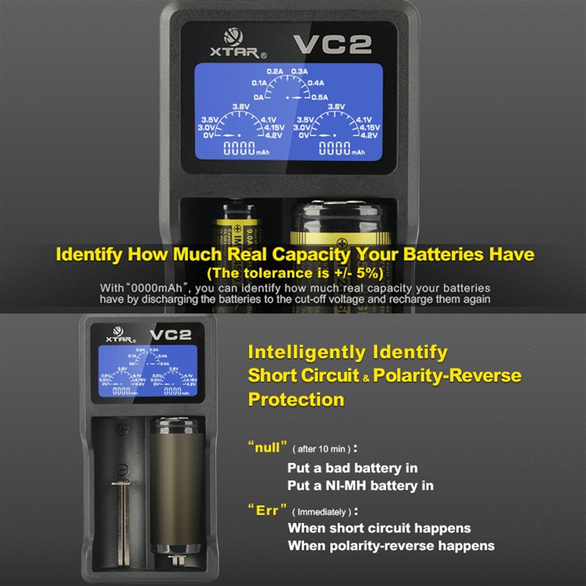 0.5Ah şarj akımına kadar geniş ekranlı 2 yuvalı USB şarj cihazı