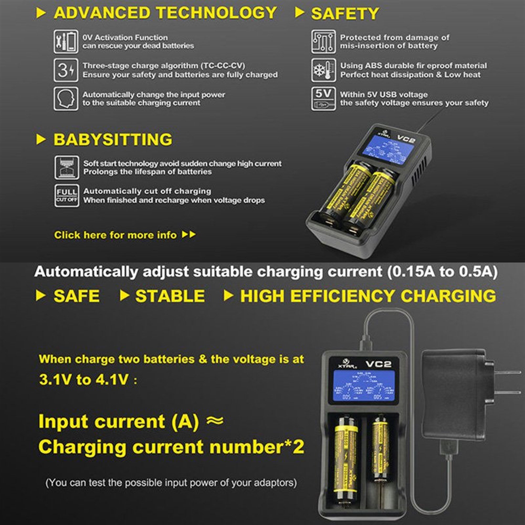 0.5Ah şarj akımına kadar geniş ekranlı 2 yuvalı USB şarj cihazı