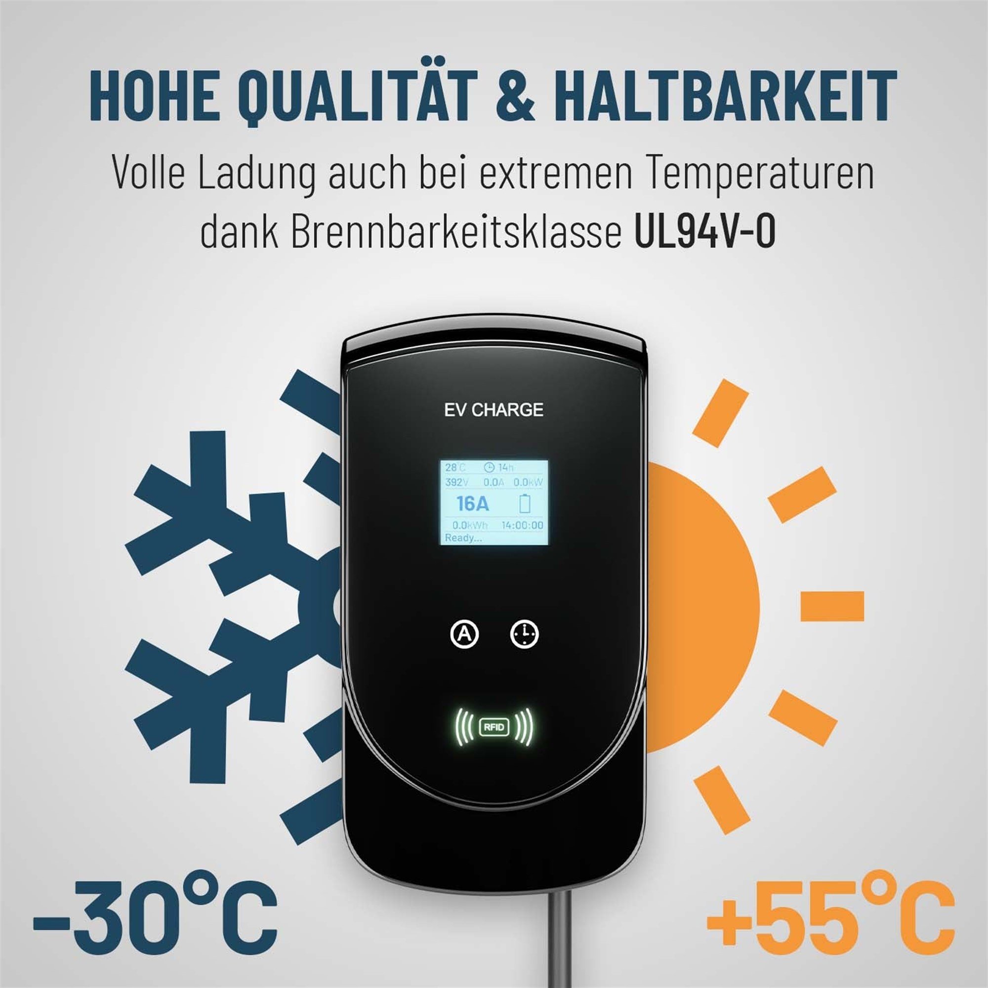 E-araç şarj istasyonu, RFID fonksiyonlu wallbox tip 2, ayarlanabilir şarj akımları, e-araçların hızlı şarj edilmesi için e-arabalar için 11 KW wallbox