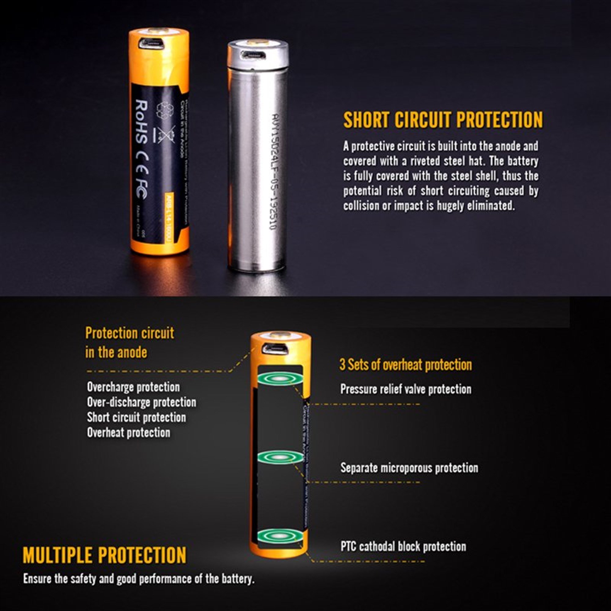 Li-ion şarj edilebilir pil Mignon AA LR6 1600 mAh ile 1.5 V çoklu USB şarj fonksiyonu ile korunan, AccuSafe 1 parça