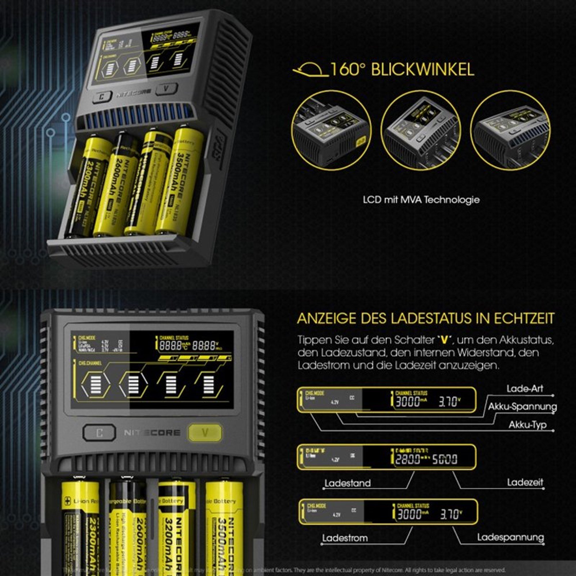 Nitecore SC4 hızlı şarj cihazı neredeyse tüm Li-ion, NiMH ve LiFEPO4 piller için uygundur