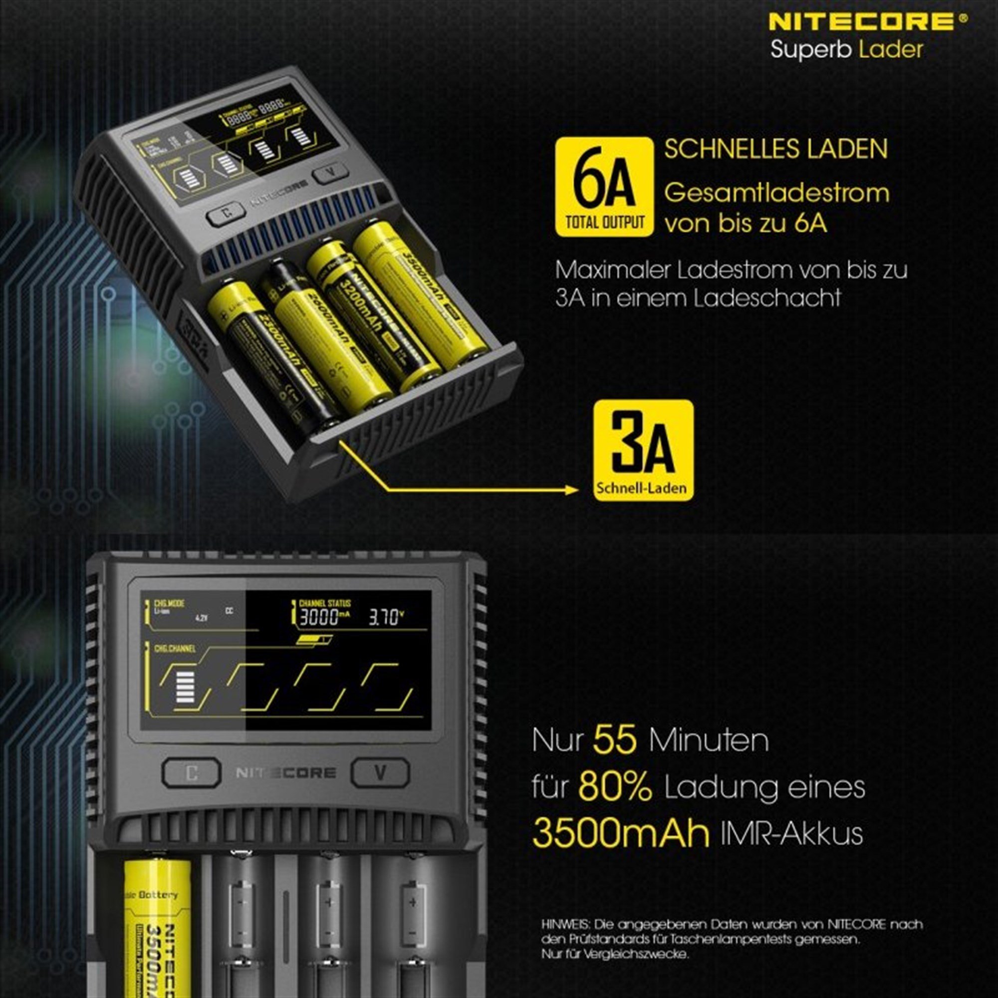 Nitecore SC4 hızlı şarj cihazı neredeyse tüm Li-ion, NiMH ve LiFEPO4 piller için uygundur