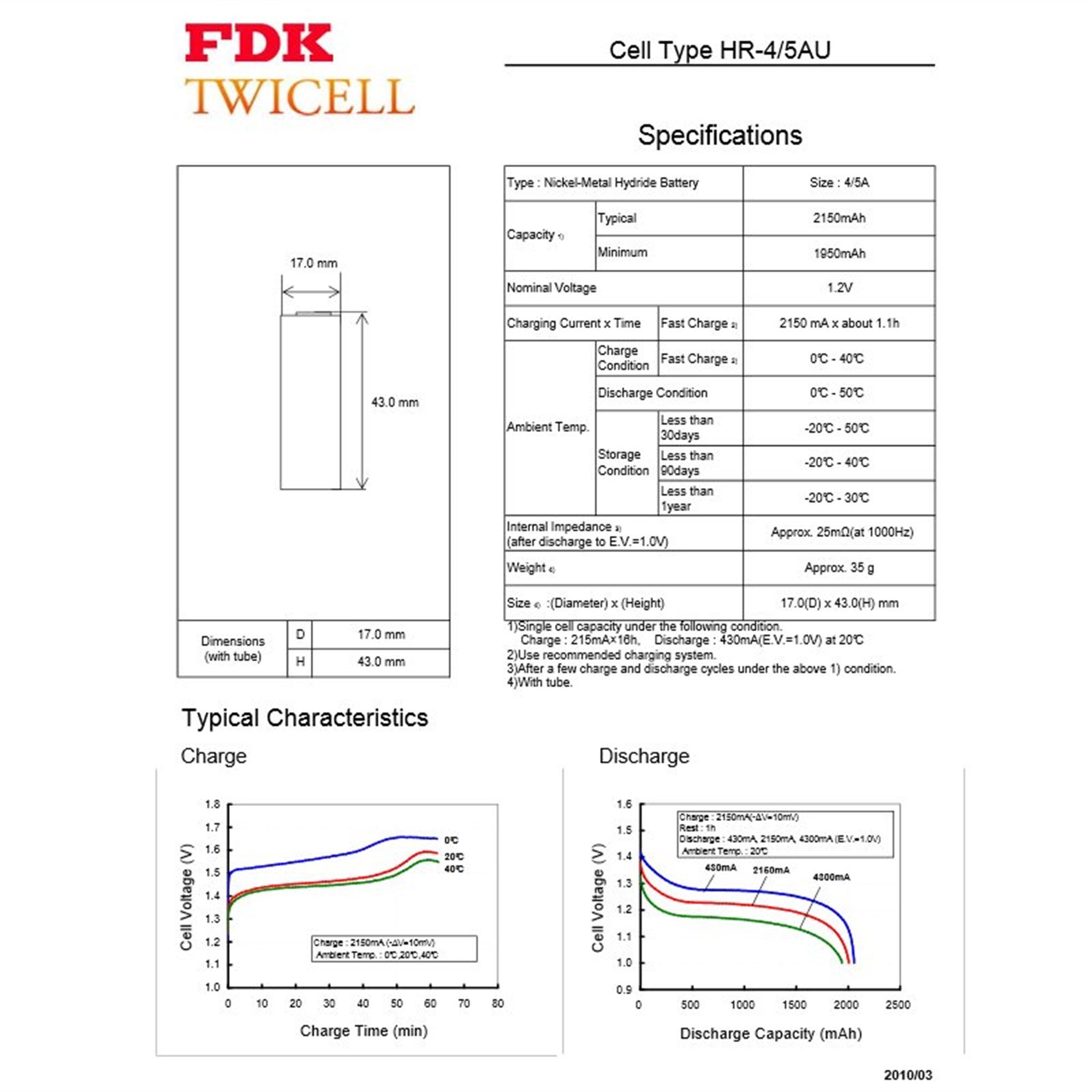 Sanyo HR-4 / 5AU NiMH pil 4 / 5A, 2150mAh 43x17mm, YENİ FDK eskiden Sanyo lehim etiketi olmadan