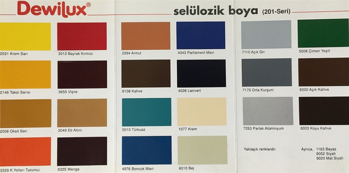 Dewilux Selülozik Son Kat Boya 12 Kg