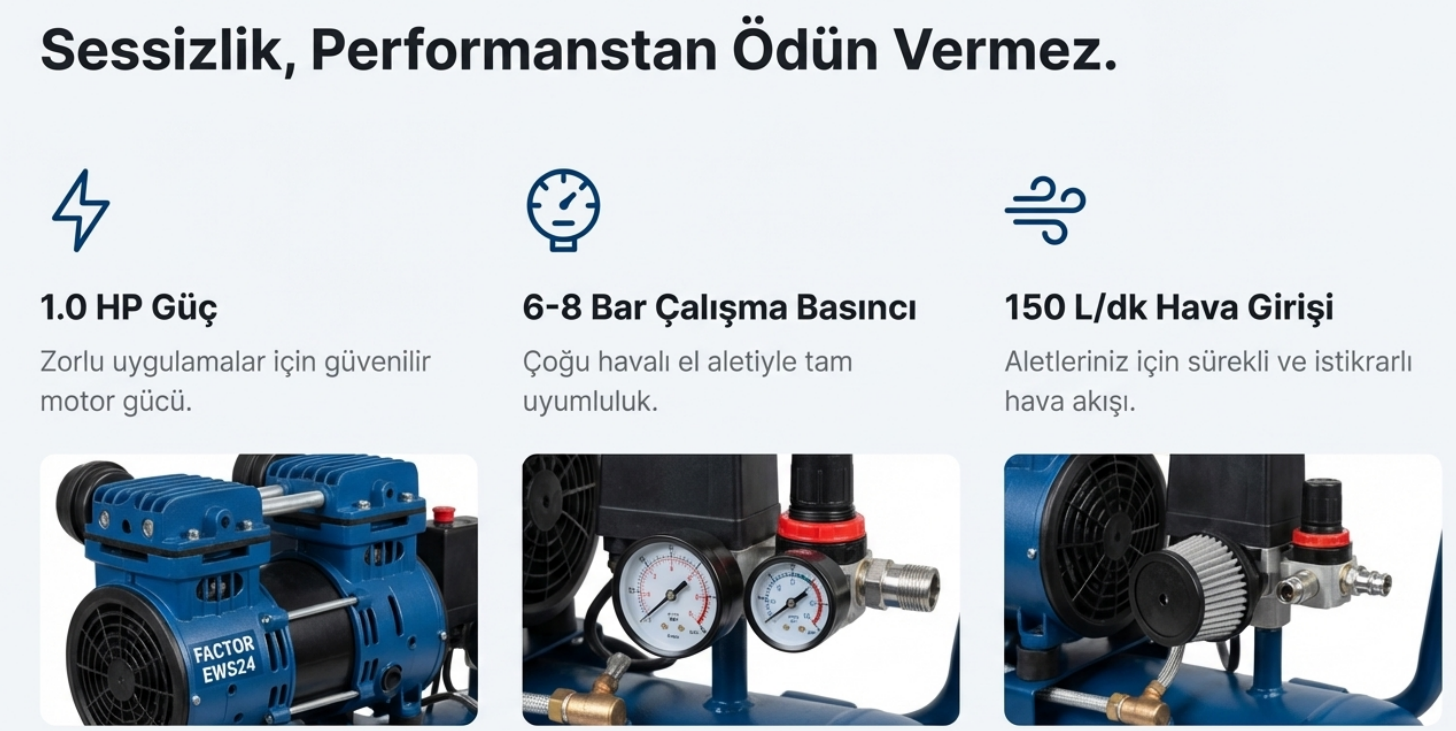 Factor Hava Komprasörü 24 LT Sessiz EWS24Kompresörler