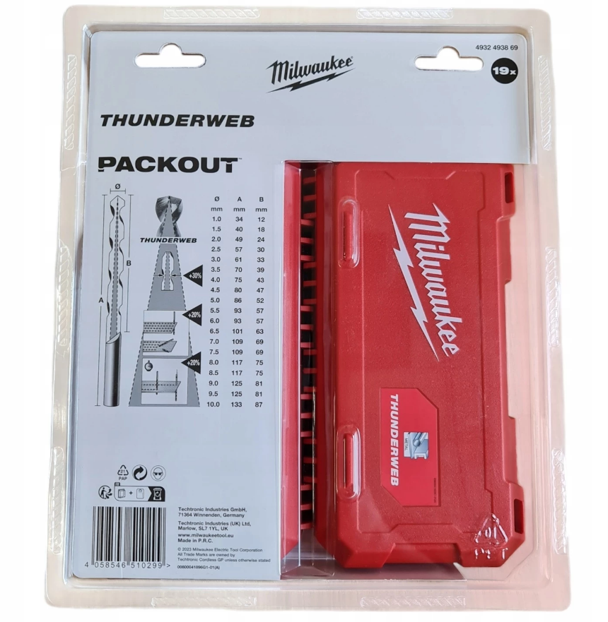 Milwaukee Metal Matkap Ucu Set 19 Parça (1-10) Thunderweb Seri 4932493869Matkap Uçları