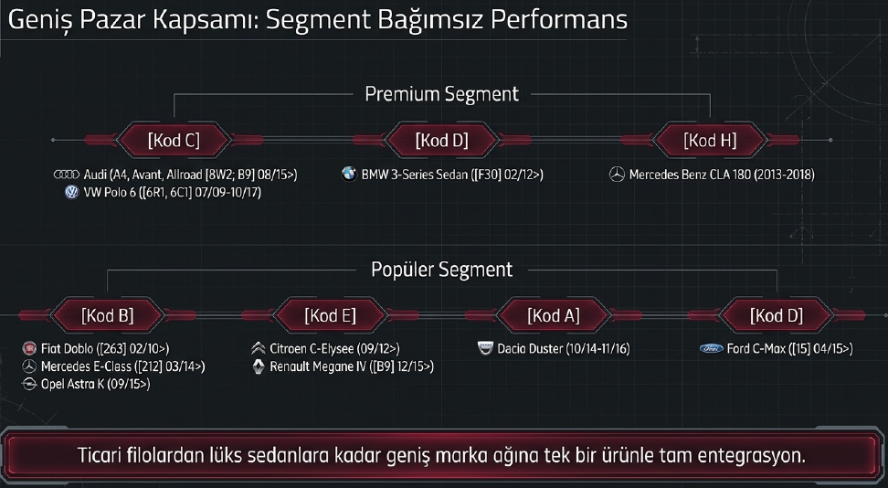 Bsg Silecek 600 mm 24'' 99-992-006Araç Ekipmanları