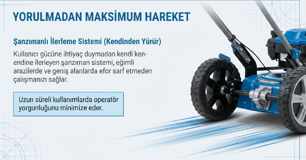 Factor Benzinli Çim Biçme Makinası Şanzımanlı 51 CM UMS51Benzinli Grup