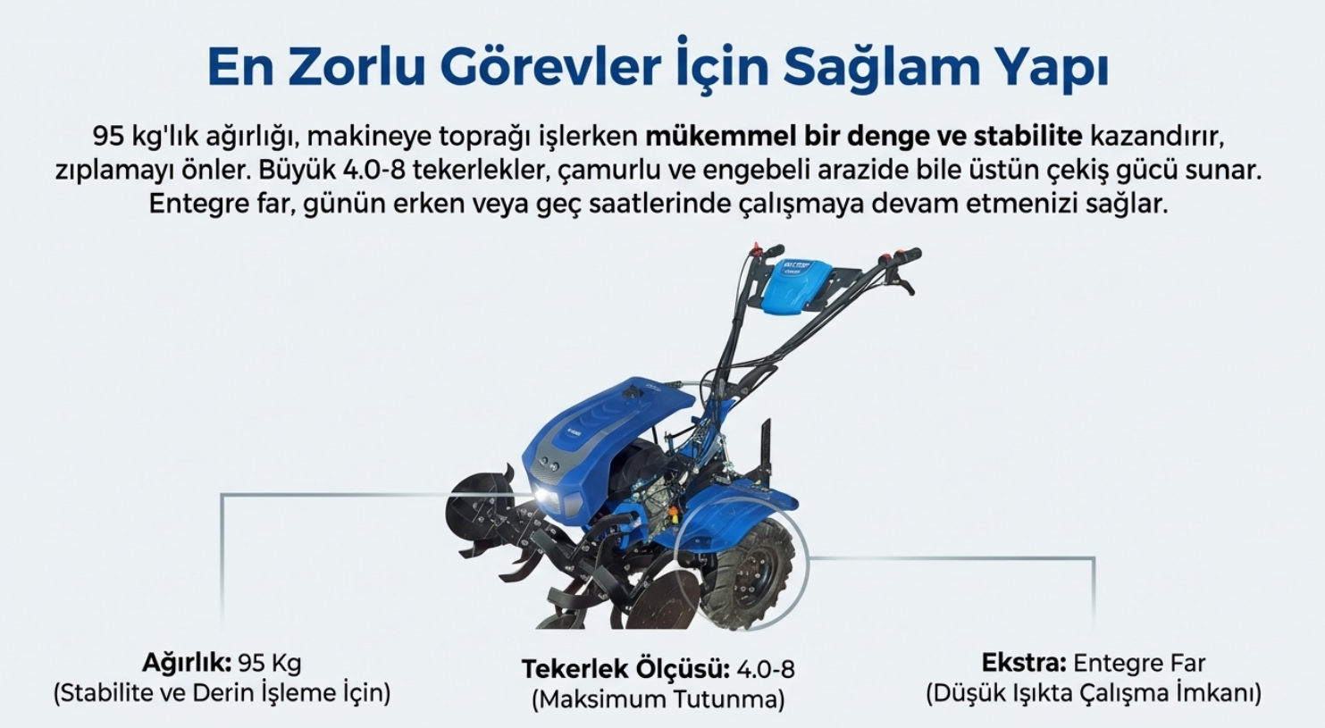 Factor Çapa Makinası Benzinli GTB290Benzinli Modeller