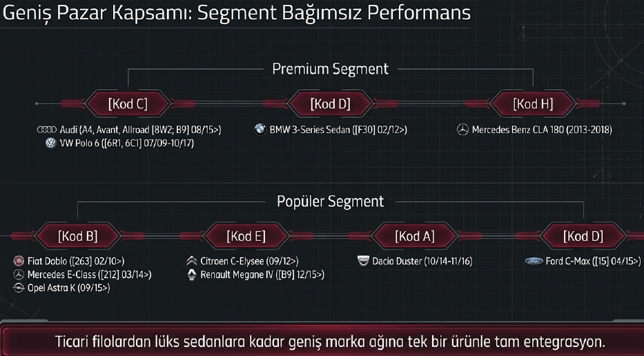 Bsg Silecek 400 mm 16'' 99-992-002Araç Ekipmanları