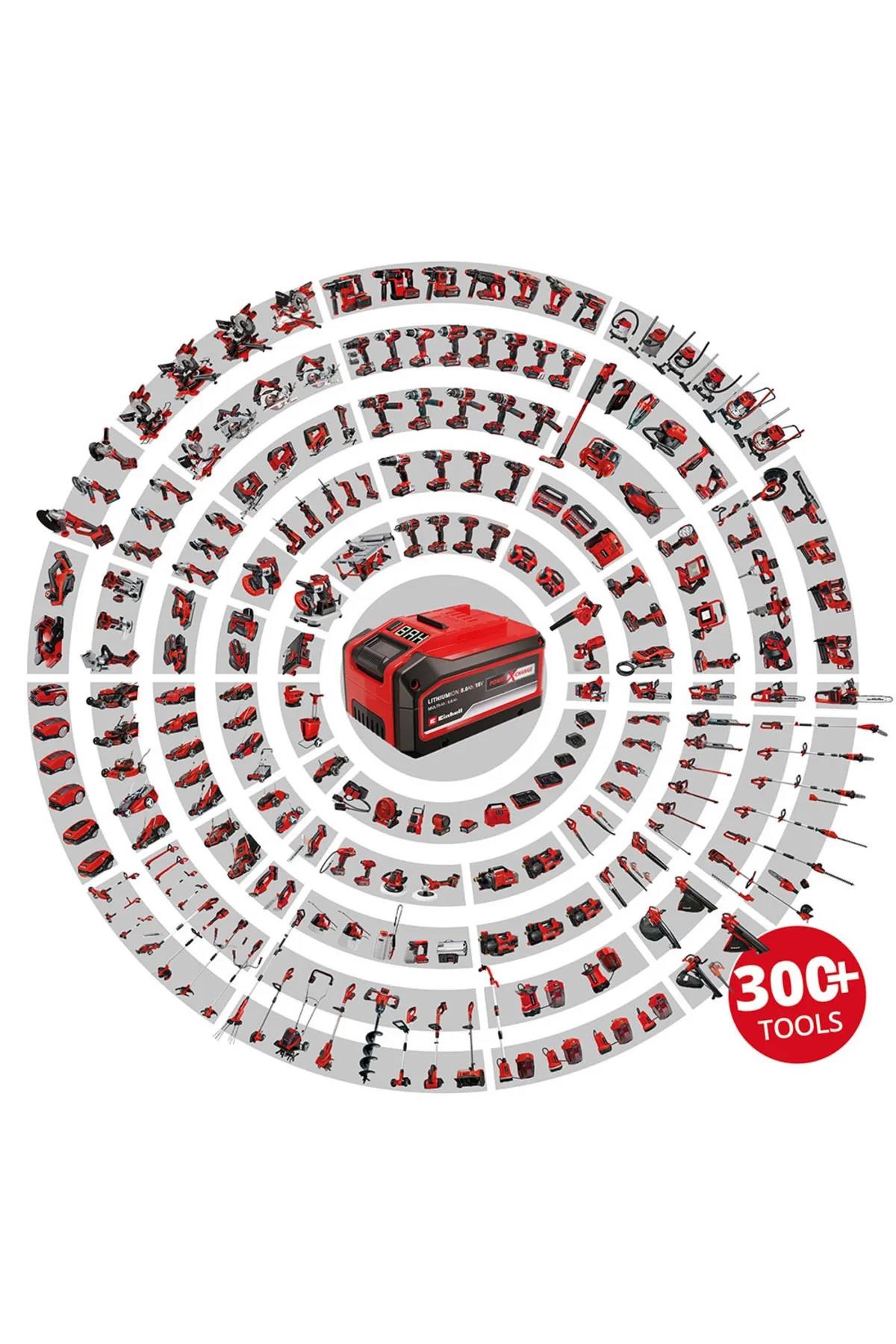 Einhell 18V 3,0AH Sealed PXC Plus Akü 4511618Yedek Akü & Şarj Cihazları