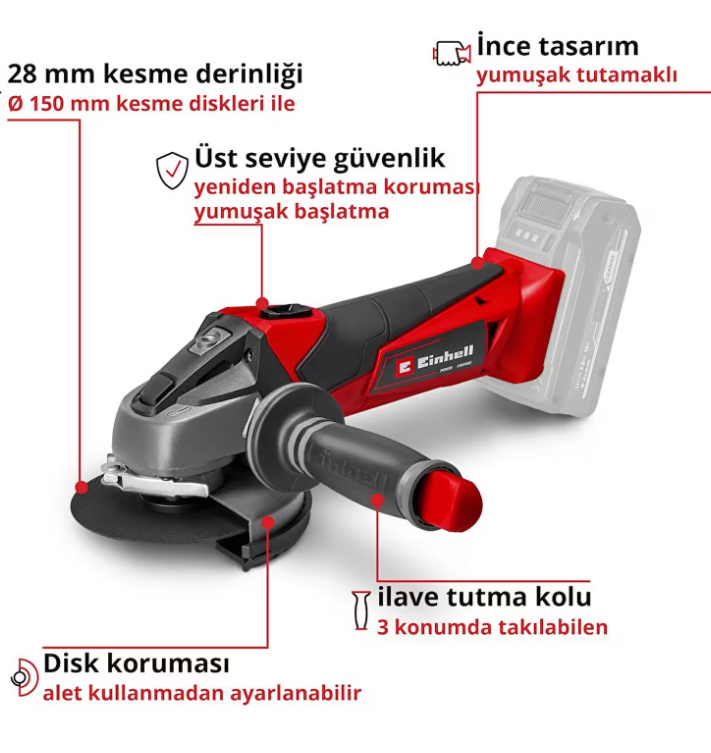 Einhell Taşlama Set 4431160+4512042*2+711523*3 Kprof Set 007Taşlamalar (Spiraller) Ve Aksesuarları