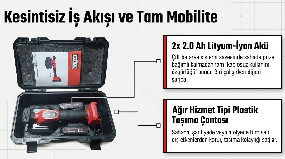 Attlas Atb 21 Ft-202C Akülü Fayans Titreşim Makinası A0104174Akülü Matkaplar