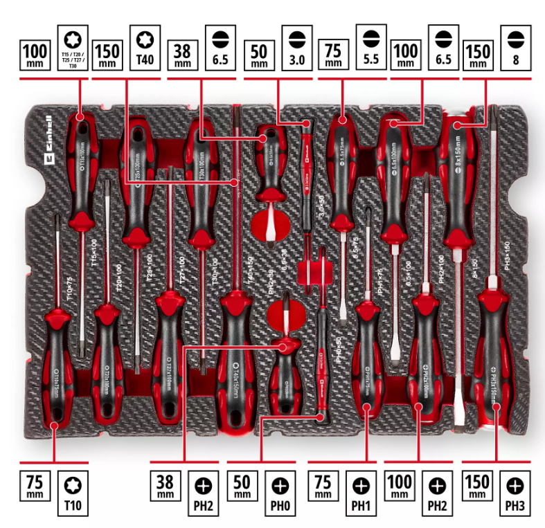 Einhell Tornavida Set 17 Parça 370525Tornavidalar