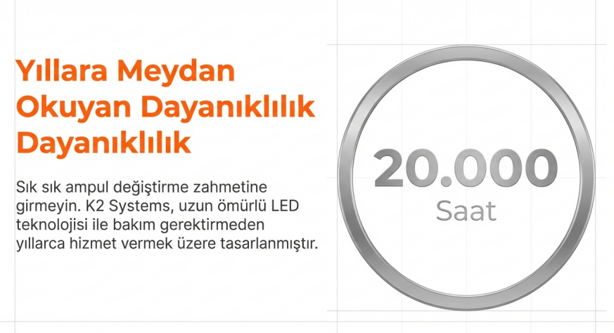 K2 Merdiven Armatürü 3W 3000K Radar Sensörlü KBA808Led Panel Armatürler