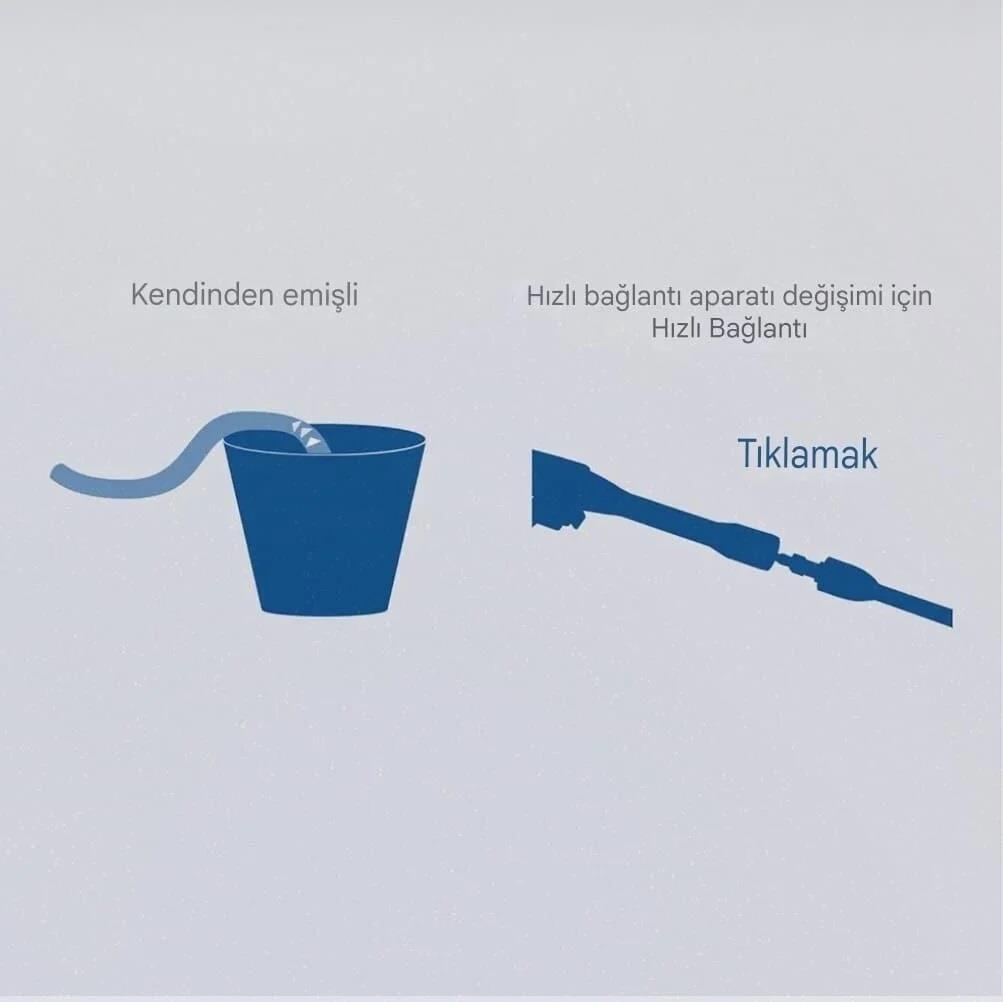 Scheppach HPC1600 Kit Yüksek Basınçlı Yıkama Makinası 1600W 135 BarBasınçlı Yıkama Makinaları