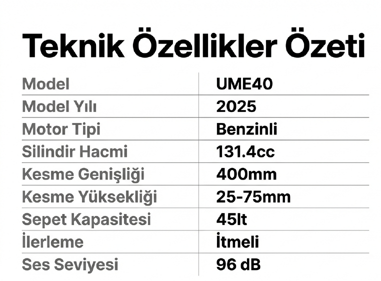 Factor Benzinli Çim Biçme Makinası İtmeli 40 CM UME40Benzinli Grup