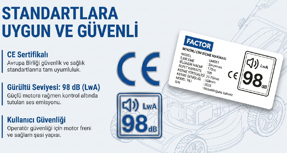 Factor Benzinli Çim Biçme Makinası Şanzımanlı 51 CM UMS51Benzinli Grup