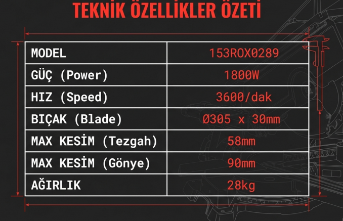 Rox Radial Gönye Kesme 315 MM 153ROX0289Gönye Kesme