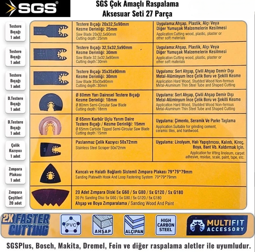 Sgs 27 Parça Çok Amaçlı Raspalama Aksesuar Seti Sgs1880Raspalar