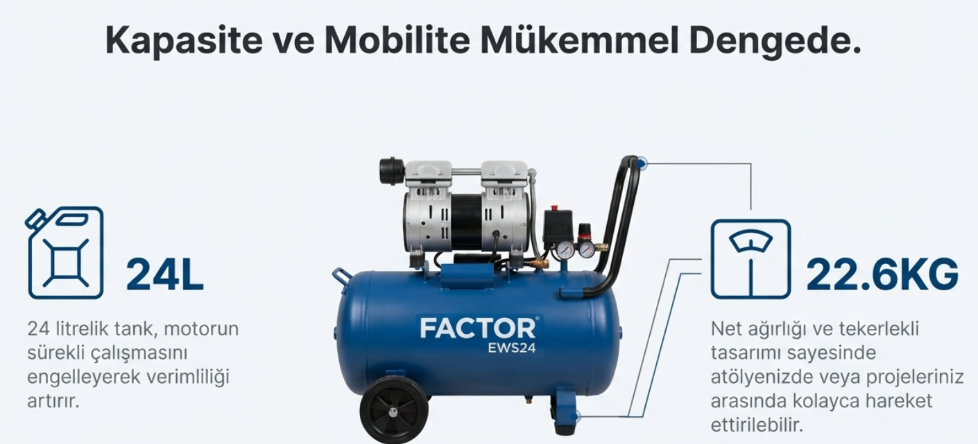Factor Hava Komprasörü 24 LT Sessiz EWS24Kompresörler