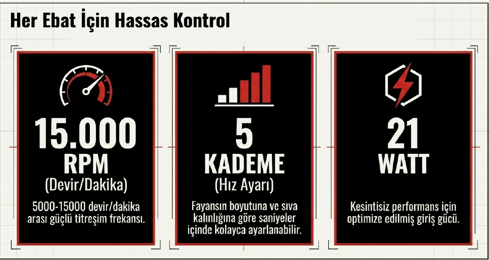 Attlas Atb 21 Ft-202C Akülü Fayans Titreşim Makinası A0104174Akülü Matkaplar