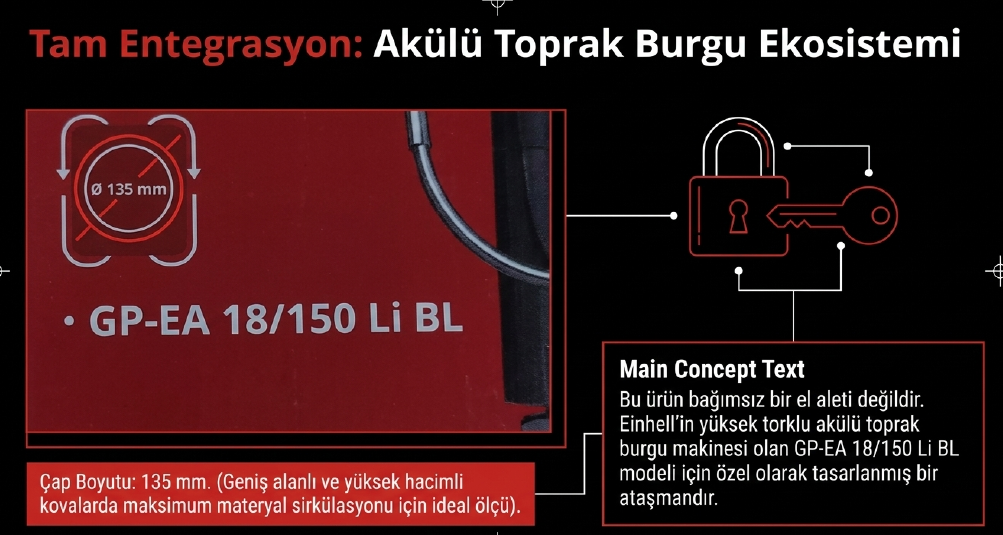 Einhell Harç Karıştırıcı 120 mm 3437011Karıştırıcılar