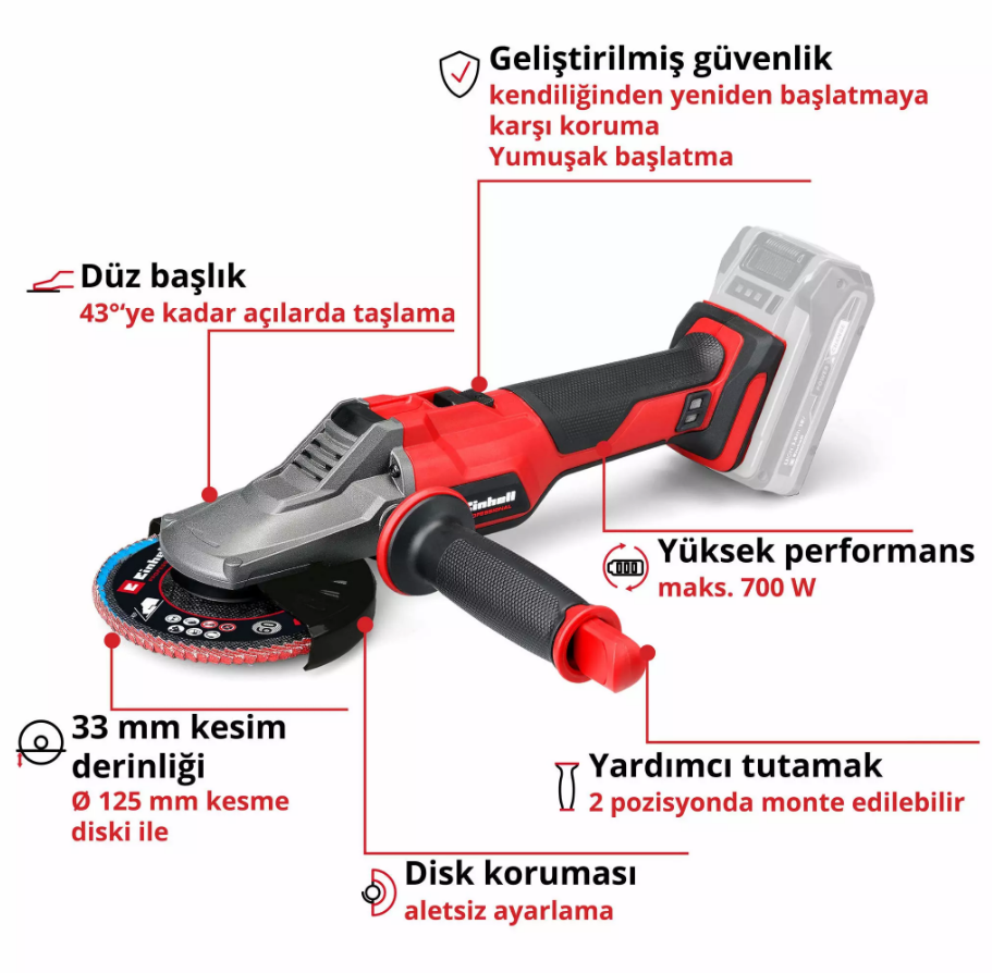 Einhell TP-AG 18/125 F Lİ Bl Solo Akülü Avuç Taşlama 4431175Avuç Taşlamalar