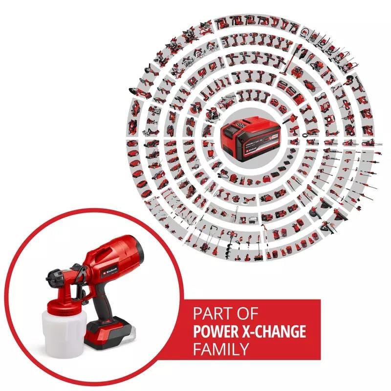 Einhell TC-SY 18/60 Lİ Solo Sprey Boya Tabancası 4260025Boya Tabancaları