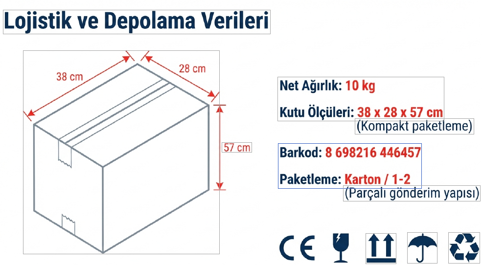 Factor Benzinli Sırt Tırpan 3 HP FCBG650Sırt Tırpanları