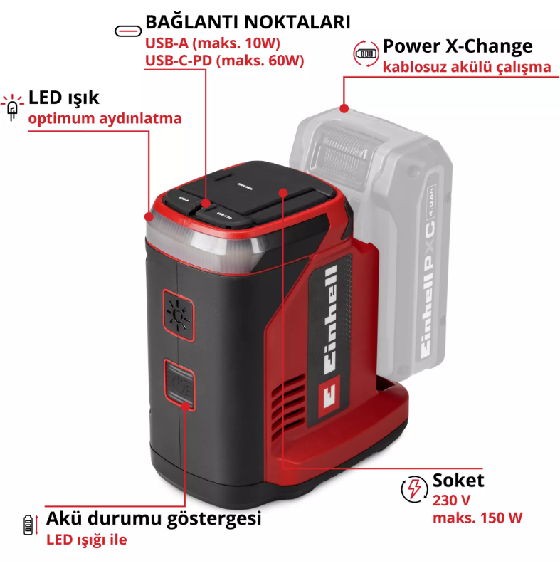 Einhell Tc-Es 18/150/1 Lİ-Solo Güç Ünitesi 1091320Yedek Akü & Şarj Cihazları