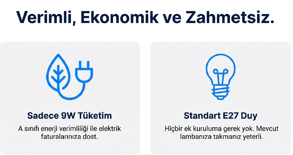 K2 Led Şarjlı Ampul E27 9W Beyaz  Kes075Led Ampuller