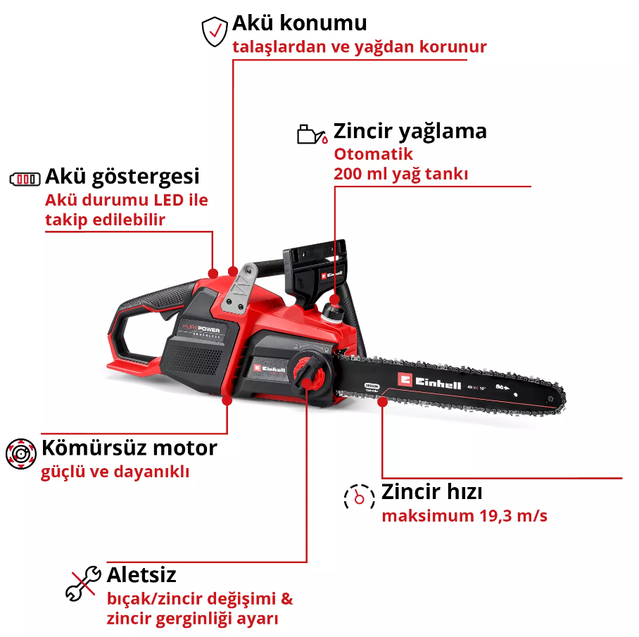Einhell GP-LC 36/40 Lİ BL Solo  Akülü Ağaç Kesme 4600050 (Aküsüz)Ağaç Kesme Motorları Ve Yedek Parçaları