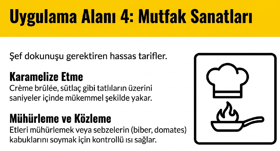 Sgs Pürmüz SGS781Pürmüz ve Şalomalar