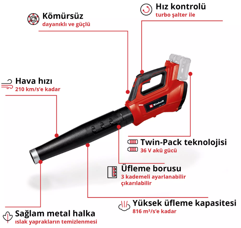 Einhell GP-LB 36/120 Lİ E-Solo Yaprak Üfleme 3433620Yaprak Üfleme ve Toplama Makineleri