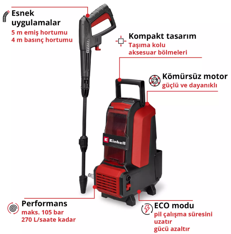 Einhell Hypresso 36/105 Yüksek Basınçlı Yıkama Makinası 4140160Basınçlı Yıkama Makinaları