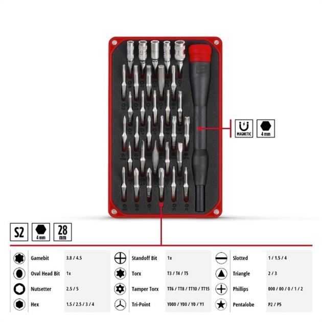 Einhell Hassas Bits Uç Set 33 Parça 115010Bits Setler