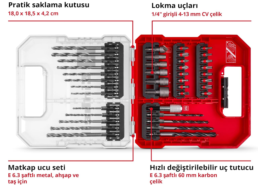 Einhell Matkap+Uç Set 40 Parça 109054Matkap Uçları