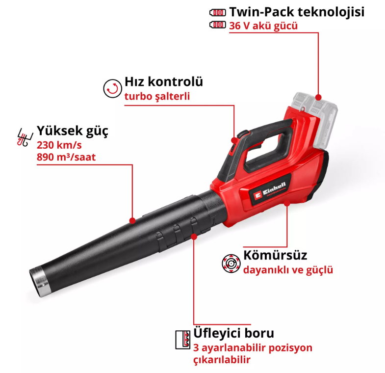 Einhell Gp-Lb 36/230 Lİ E BL - Solo Akülü Yaprak Üfleme 3433650Yaprak Üfleme ve Toplama Makineleri