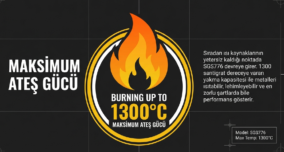 Sgs Torch Şalümo Pürmüz Başlığı SGS776Pürmüz ve Şalomalar