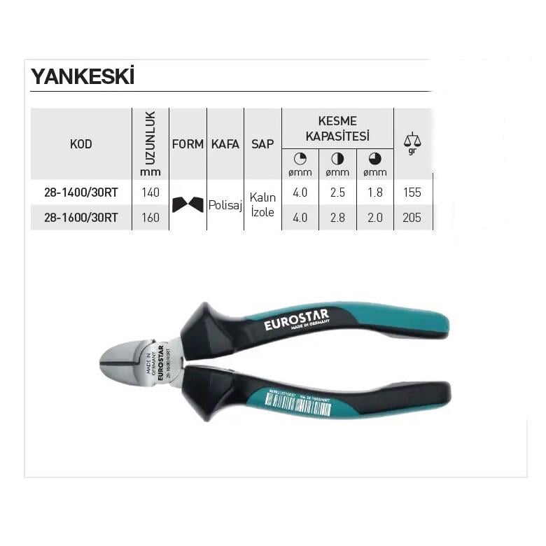 Eurostar 28-1600 / 40RT Yan Keski 160 MM Yankeskiler