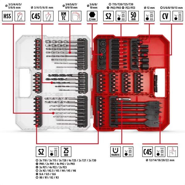 Einhell XL-Case 95 Parça Darbeye Dayanıklı Bits Uç Matkap Seti 108798Bits Setler
