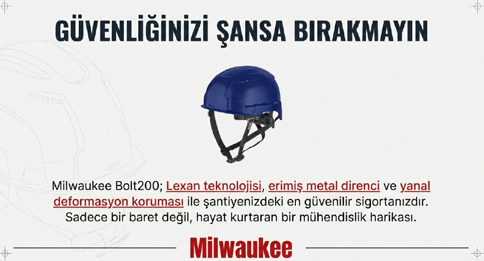 Milwaukee Bolt200 Mavi Baret Deliksiz 4932480655Baretler