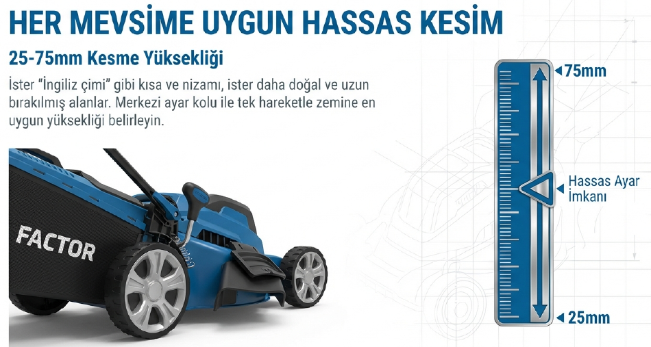 Factor Benzinli Çim Biçme Makinası Şanzımanlı 51 CM UMS51Benzinli Grup