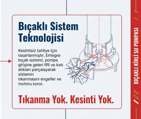 Factor Döküm Gövdeli Bıçaklı Kirli Su Pompası 1800WSu Pompaları ve Hidraforlar