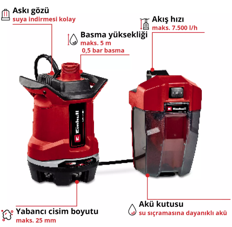 Einhell Ge-Dp 18/25 Lİ Solo Dalgıç Pompa Kirli 4181580Dalgıç ve Pompalar